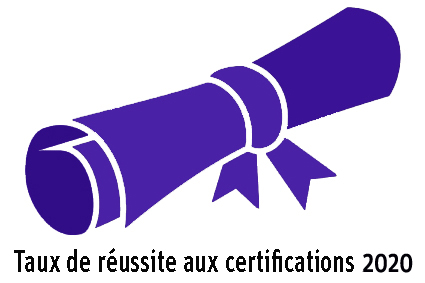 Picto réussite